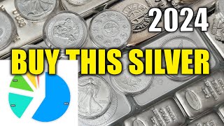 The BEST Silver to Stack in 2024 [upl. by Nafis]