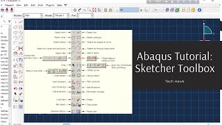 Abaqus Beginner Tutorial Sketcher Toolbox Explained in Detail All Menus Commands to Sketch a Part [upl. by Fosque]