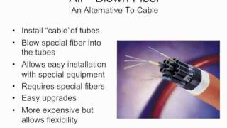 FOA Lecture 4 Fiber Optic Cables [upl. by Walther]