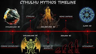 The Cthulhu Mythos Timeline  Main Events amp Timeline Of Cthulhu Explained [upl. by Yhtnomit]