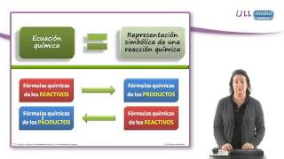 Reacción química definición y ecuación química [upl. by Fidelity]