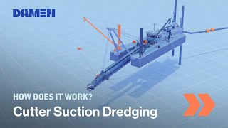 How Cutter Suction Dredging works  Damen Shipyards [upl. by Mag396]