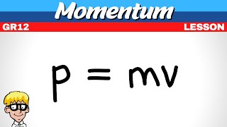 1 Momentum Gr 12  Intro [upl. by Phox]