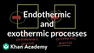 Endothermic and exothermic processes  Thermodynamics  AP Chemistry  Khan Academy [upl. by Perle]