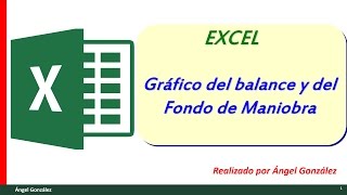 Excel Gráfico del balance y del Fondo de Maniobra [upl. by Nyleek]