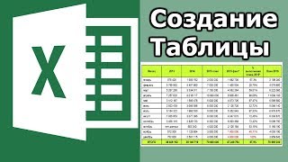 как создать таблицу в excel [upl. by Elvah]