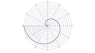 How to draw an Arquimedean spiral [upl. by Bibbie]