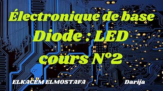 Électronique de base 2  Diode électroluminescente LED [upl. by Conni]