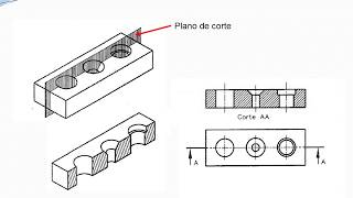 Desenho Técnico Cortes e Seções [upl. by Jandel]