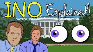 Internuclear Ophthalmoplegia EXPLAINED [upl. by Bunny]