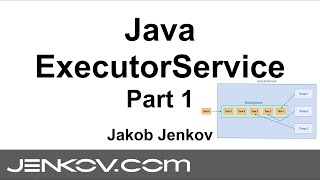 Java ExecutorService  Part 1 [upl. by Lellih375]