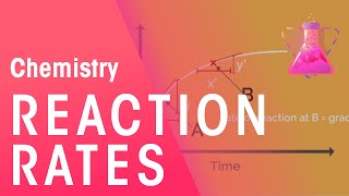 Rates of Reactions  Part 1  Reactions  Chemistry  FuseSchool [upl. by Landbert]