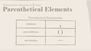 Parenthetical Punctuation [upl. by Honna]