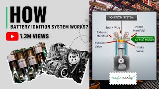 How Battery Ignition System Works  Automobile Engineering [upl. by Aleit428]