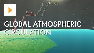 Understanding Global Atmospheric Circulation [upl. by Haakon]