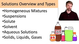 Solutions Overview and Types [upl. by Etnauj90]