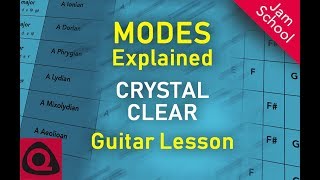 Modes Explained Effective and Crystal Clear Guitar Tutorial with Examples [upl. by Seve]