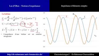 Cours Électrotechnique  Chapitre 1  Circuits Monophasés Partie 3 [upl. by Ecyar581]