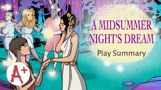 A Midsummer Night’s Dream  Play Summary [upl. by Assereht784]