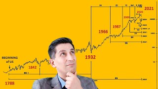 The Incredible Stock Market Crash Prediction by Robert Prechter  Alessio Rastani [upl. by Hacissej]