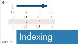 Indexing Columns and Rows  Managing Code in MATLAB [upl. by Jocko]