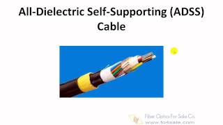 Fiber Optic Cable Types [upl. by Min]