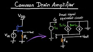 Common Drain Amplifier Explained [upl. by Chabot]