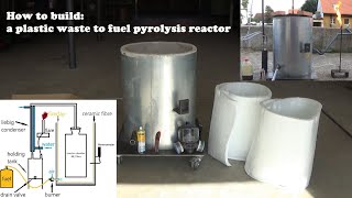 how to make a plastic waste to fuel pyrolysis reactor [upl. by Ylurt]