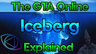 The GTA Online Iceberg Explained [upl. by Einneg491]