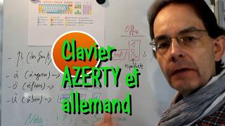 CLAVIER AZERTY ET ALLEMAND [upl. by Haslam]