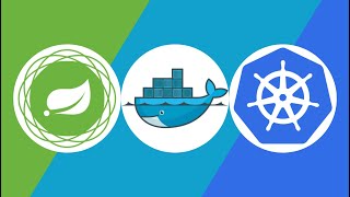 Deploy Springboot Microservices to Kubernetes Cluster  Full Example [upl. by Annawek]