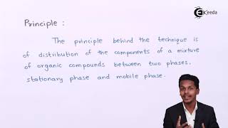 Chromatography And Its Types  Basic Principles and Techniques in Organic Chemistry [upl. by Mishaan]