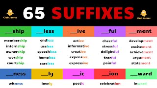 SUFFIX  Learn 65 Everyday Suffixes in English with Example Sentences  English Vocabulary [upl. by Hintze]