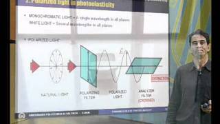 Stress analysis using photoelasticity© UPV [upl. by Sixla874]