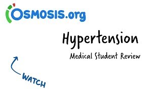 Hypertension in Pregnancy Mnemonic [upl. by Obe]