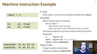 Assembly Programming with RISCV Part 1 [upl. by Florence23]