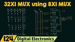 32X1 MUX using 8X1 MUX [upl. by Enihpled206]