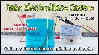 BAÑO ELECTROLÍTICO CASERO  GALVANOPLASTIA  ELECTROQUÍMICA EXPLICADA [upl. by Tini]