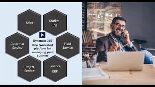 What is Microsoft CRM Intro to Microsoft Dynamics 365 CRM [upl. by Eiffe]