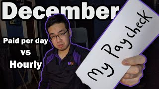 How Much FedEx Paid Me As A Delivery Driver in December [upl. by Ahsan]