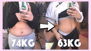 HOE IK 10 KILO BEN AFGEVALLEN IN 2 WEKEN  VIDEOS  Kelly Buth [upl. by Enyamrahc]