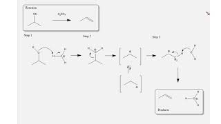 Dehydration Reaction Mechanism  Organic Chemistry [upl. by Aniroc]