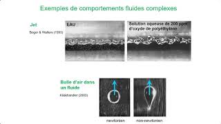 Cours dintroduction à la rhéologie [upl. by Weisburgh489]