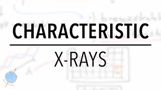 What is Xray Diffraction [upl. by Aihsiym]