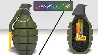 How a Grenade Works [upl. by Accemahs]