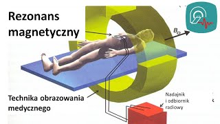 Technika obrazowania medycznego  rezonans magnetyczny [upl. by Aloisia]