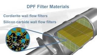 Diesel Particulate Filter Fundamentals [upl. by Hibbs]