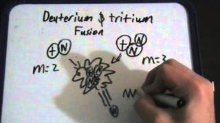 Nuclear Fusion  Deuterium and Tritium Basic [upl. by Samuel46]