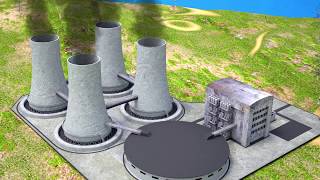 Nuclear Power Plant  Understanding how it works  3D animation [upl. by Odom914]