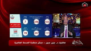 ممثل الصحة العالمية يوضح حقيقة الأدوية المتداولة في العالم لعلاج كورونا [upl. by Harwilll]